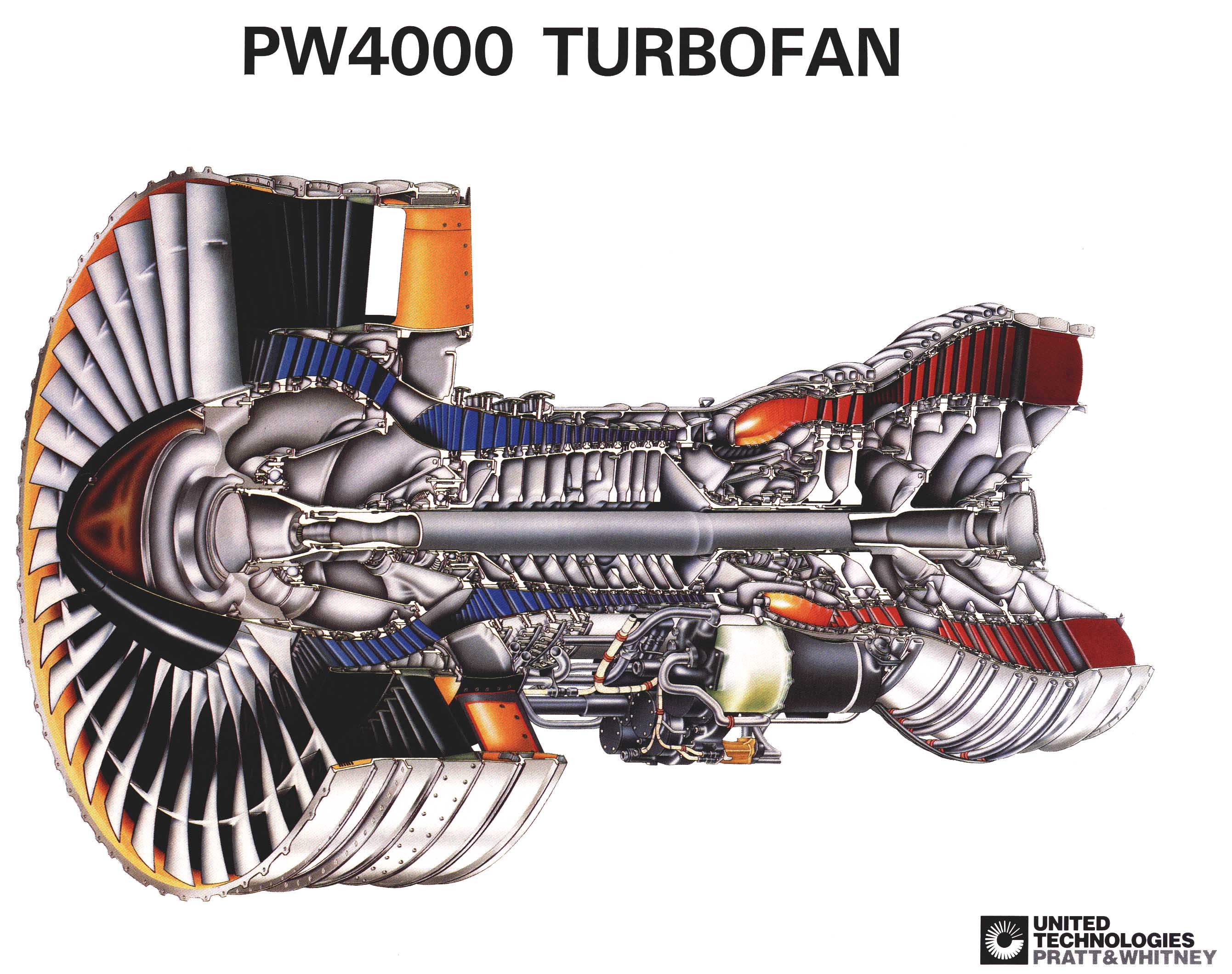 Inside The Engine