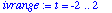 [Maple Math]